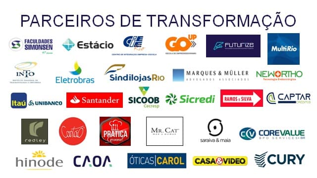 Logos dos parceiros e clientes do Instituto IDA — Eletrobras, Sicredi, Itaú, Santander, Estácio, CIEE, Óticas Carol, CAOA e outros